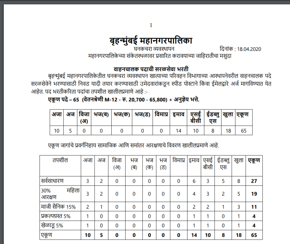 बृहन्मुंबई महानगरपालिका वाहनचालक भरती