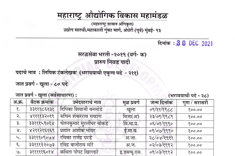 MIDC सरळसेवा भरती प्रारूप निकाल यादी 2019