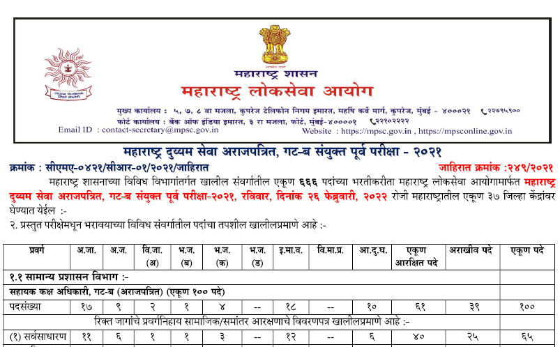 MPSC Group B ASO Exam Information 2022