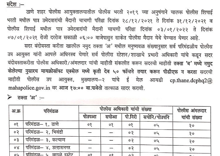 ठाणे पोलिस भरती