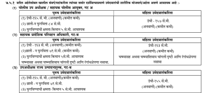Mpsc राज्यसेवा परीक्षा पात्रता व शैक्षणिक अर्हता