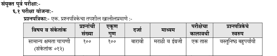 MPSC गट क पूर्व व मुख्य परीक्षा अभ्यासक्रम PDF Download