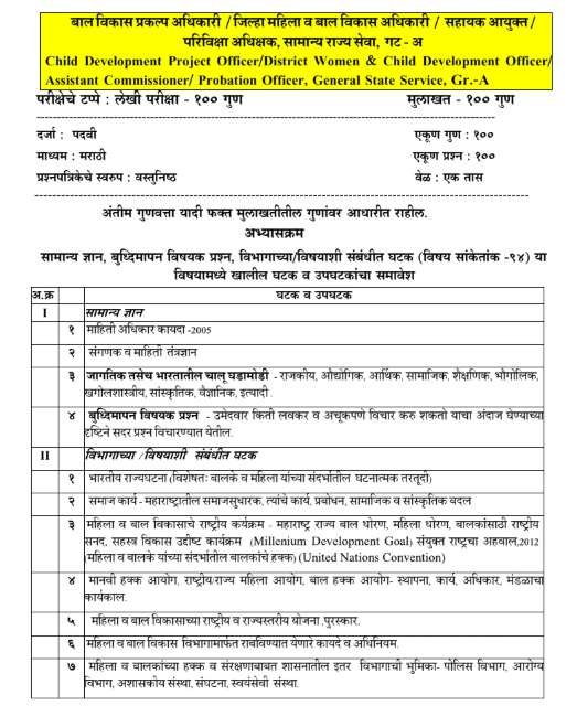 Mpsc CDPO Exam Information
