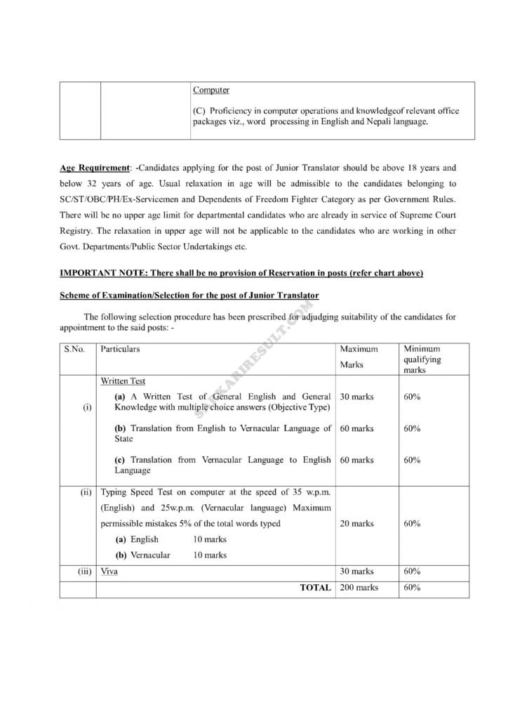 Supreme Court Of India Recruitment