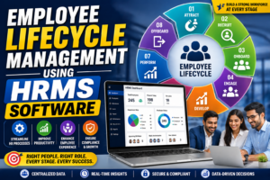 Employee Lifecycle Management Using HRMS Software