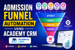 Admission Funnel Automation Using Academy CRM