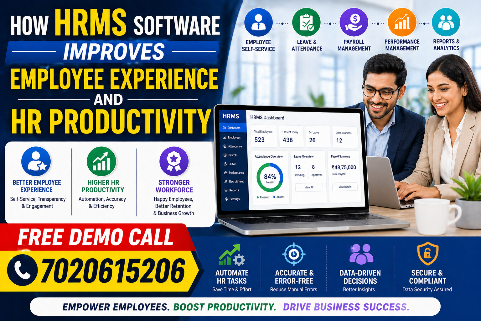 How HRMS Software Improves Employee Experience and HR Productivity