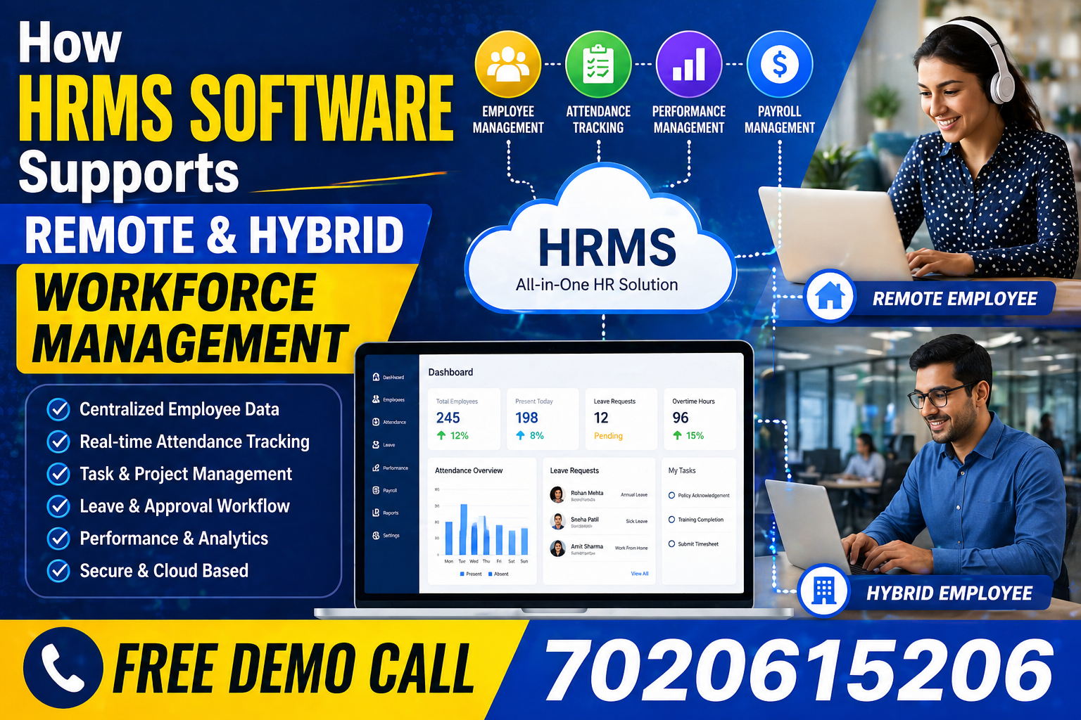 How HRMS Software Supports Remote & Hybrid Workforce Management