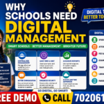 What is School Management Software? Complete Guide for Schools Why Schools Need Digital Management